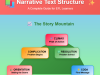 structure of narrative text